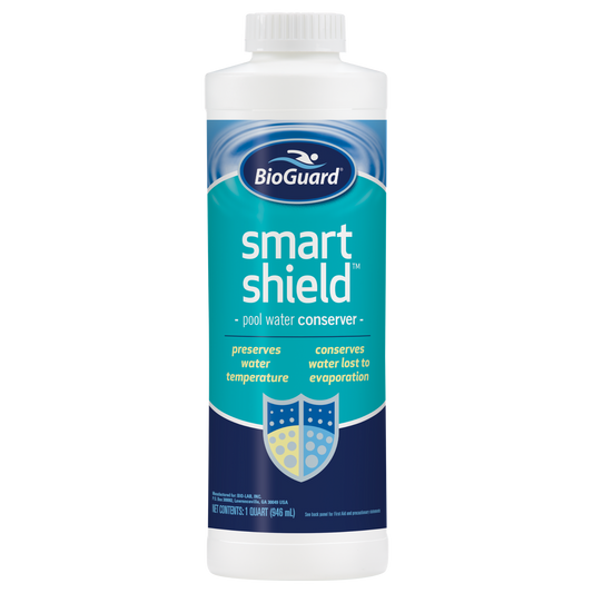 BioGuard Smart Shield